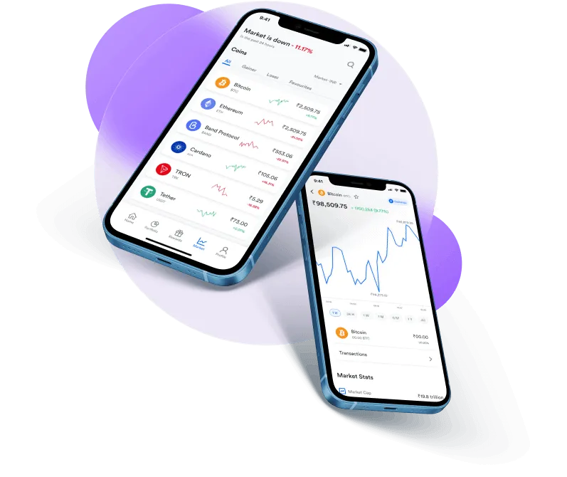 Antares Corelux - Sign-up now